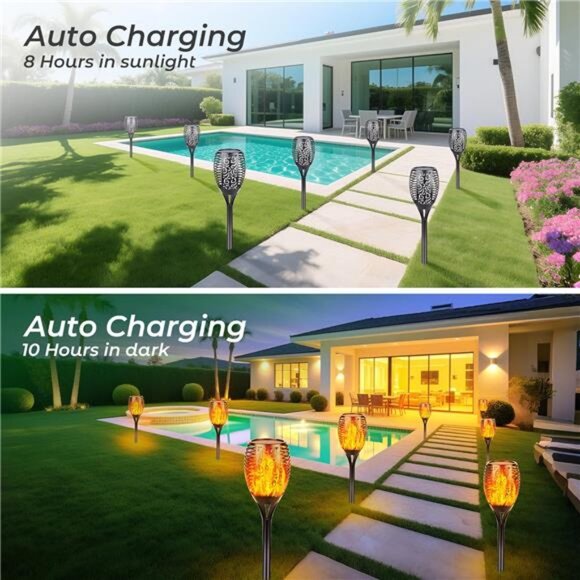 Super Large Size Solar Lights Torch Lights Solar Spotlights Upgraded - Picture 6 of 7